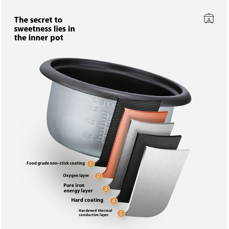 Old-fashioned 3L Small Electric Rice Cooker